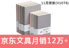 京东文具类目销售额从21522到125684